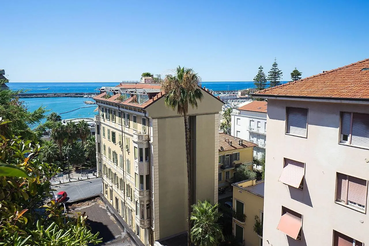 The Siva Apartments - Via Fiume, 29 contacts
